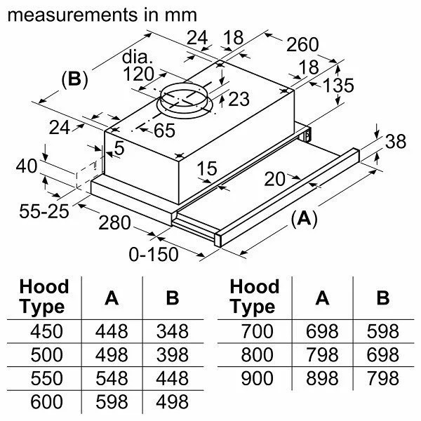 Bản vẽ lò nướng lò nướng Bosch HBA 5360B0K