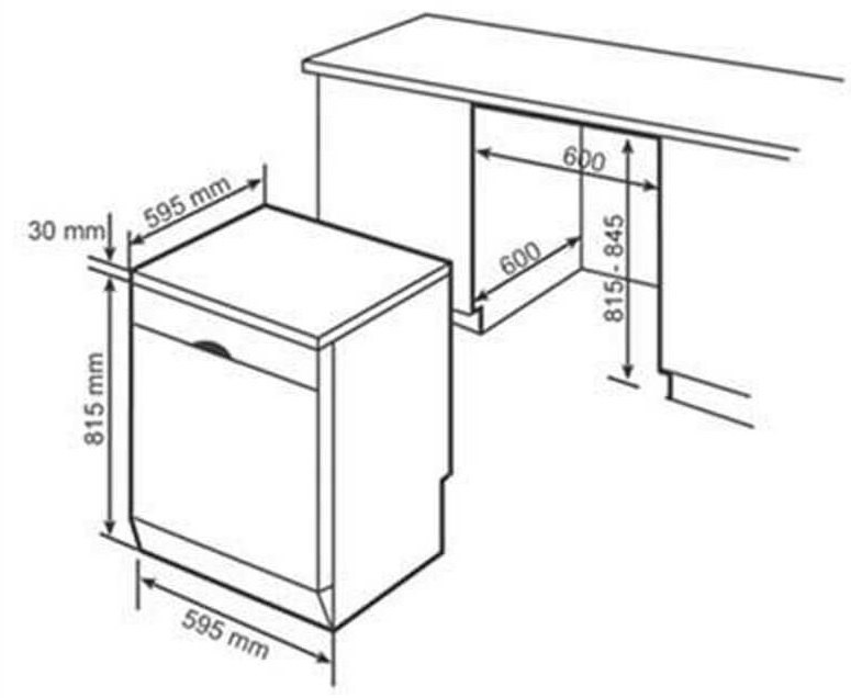 ban-ve-may-rua-chen-bosch-hmh-sms8yci01e-series-8 Bản vẽ kích thước máy rửa bát HMH SMS8YCI01E độc lập
