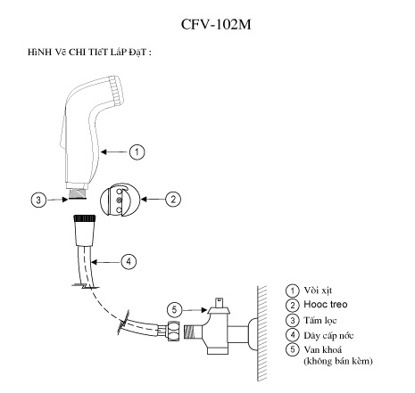 v102m Bản vẽ kỹ thuật vòi xịt INAX CFV-102M