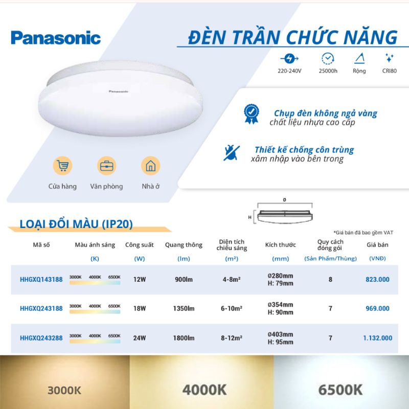 Panasonic - Đèn Ốp Trần Tròn 18W Đổi Màu | HHGXQ243188 - Ảnh 2