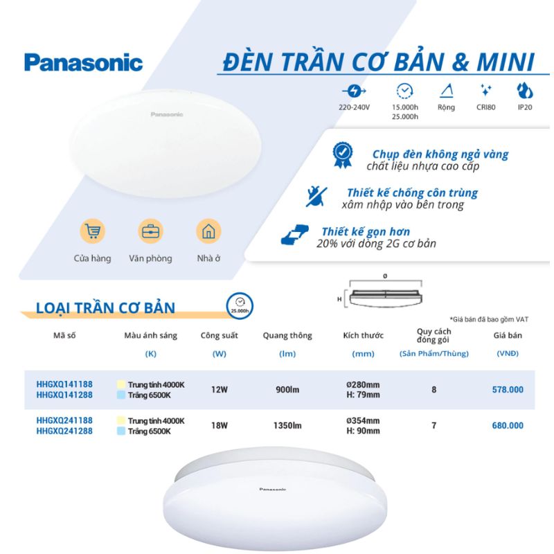 Panasonic - Đèn Ốp Trần Tròn 18W Sáng 6500K | HHXQ241288