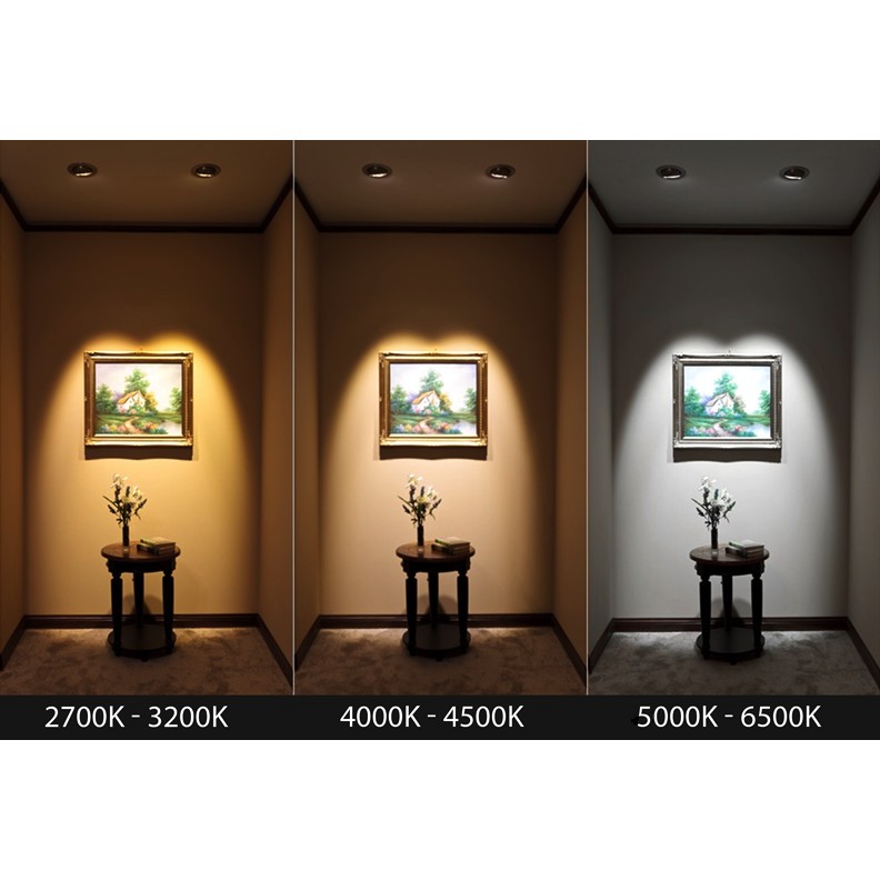 Đèn LED Âm Trần Panasonic Ez-M Series Tròn NNNC7656188 9W 3 Chế Độ - Ảnh 4