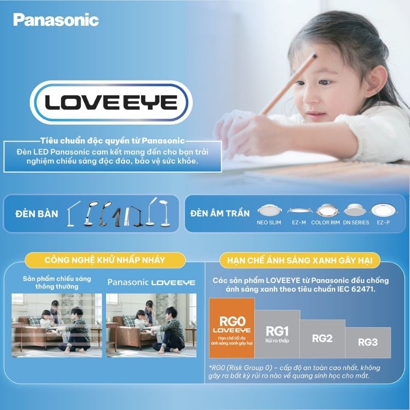 Đèn LED Âm Trần Panasonic Neo Slim 2G NNP73476A 12W | 3 Chế Độ Màu
