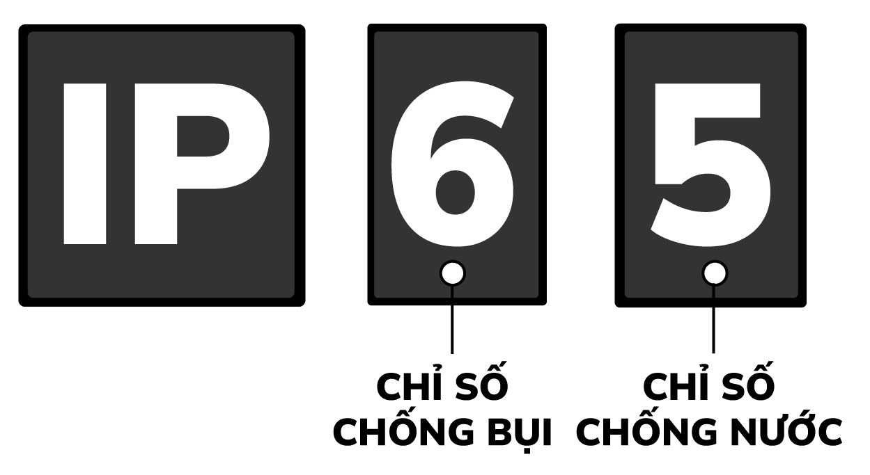ip-65 Đèn LED Dây Panasonic IP65 ngoài trời