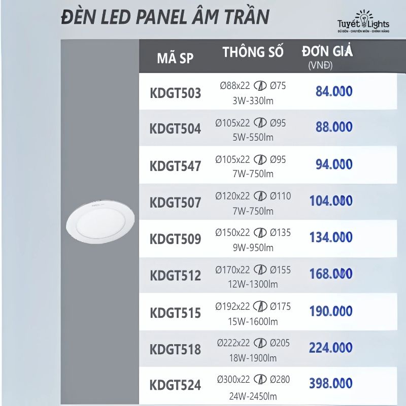 kdgt20ctl-4 Đa Dạng Công Suất