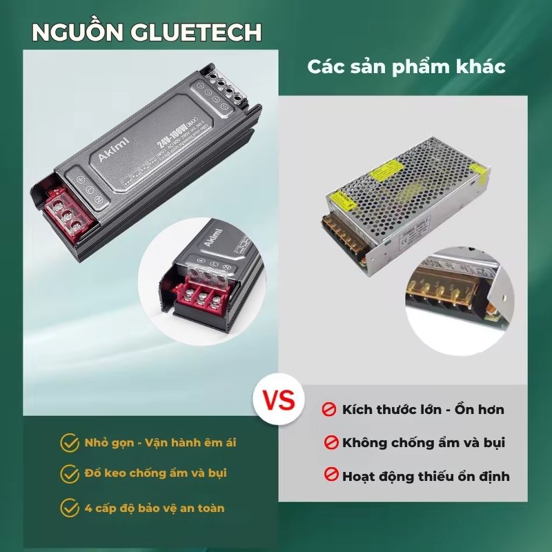 Bộ Nguồn Led Dây DC24V AKIMI GLUETECH 200W - Ảnh 5